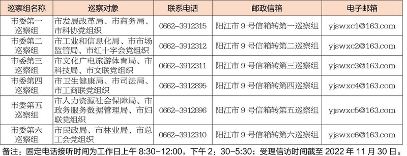 八屆市委第二輪巡察完成進(jìn)駐.jpg