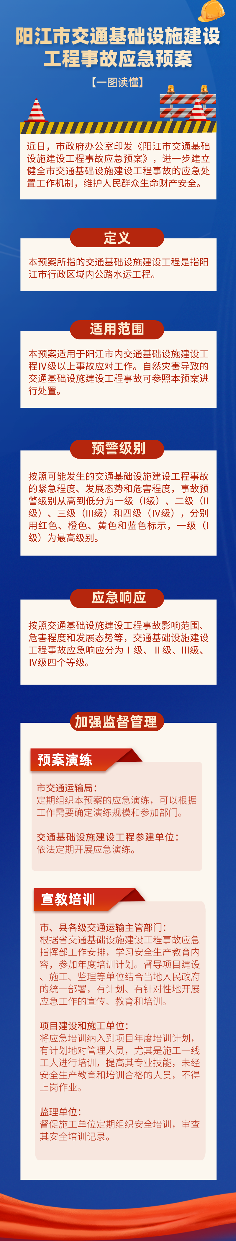 一圖讀懂《陽江市交通基礎(chǔ)設(shè)施建設(shè)工程事故應(yīng)急預(yù)案》.png