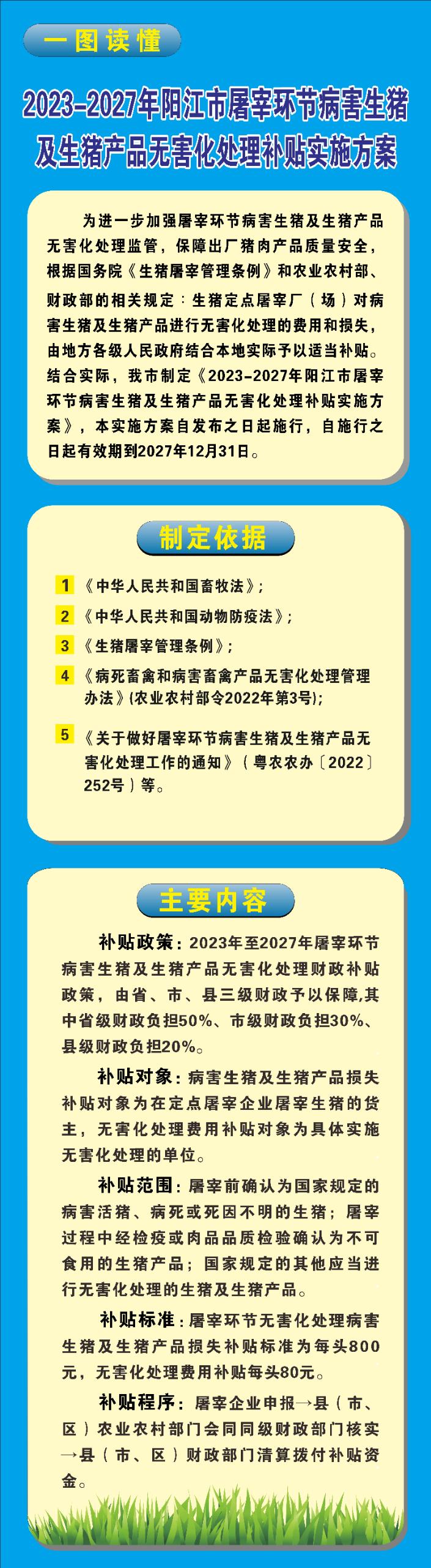 一圖讀懂《2023-2027年陽江市屠宰環(huán)節(jié)病害生豬及生豬產品無害化處理補貼實施方案》.jpg